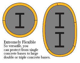 wrap kits around two different shapes of column