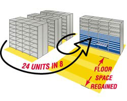 Space saving modular drawers