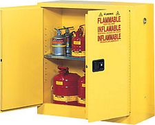 Safety Cabinet