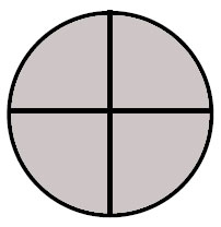 overhead view showing four compartments