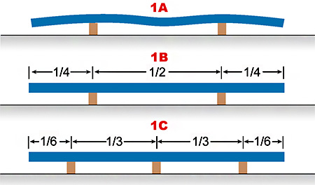 cantilever rack lateral spacing