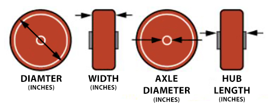 Wheel dimensions