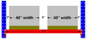 safe spacing for pallet rack loads