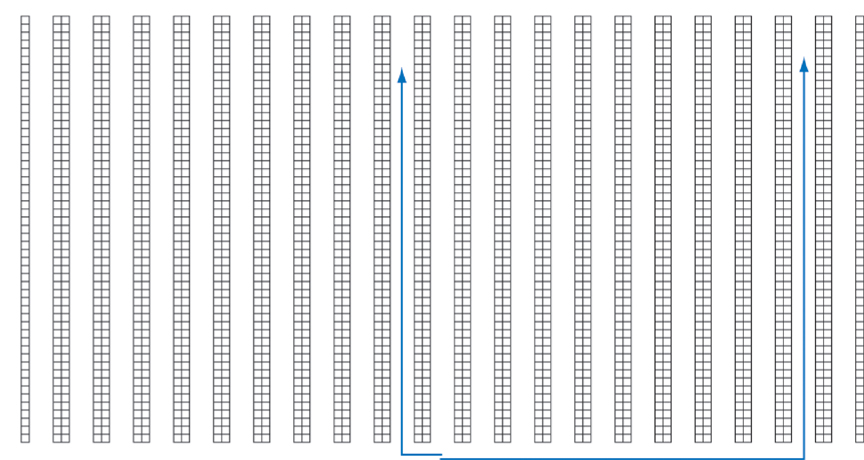 diagram of rows of pallet racks in a warehouse