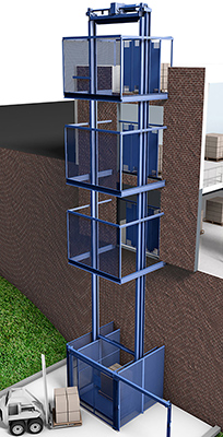 outdoor VRC with multiple levels