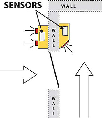 diagram showing wall placement