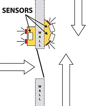 diagram showing wall placement