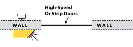 diagram showing wall placement