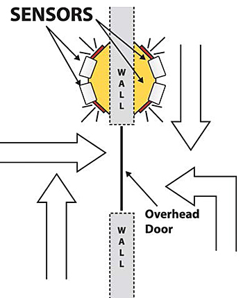 diagram showing wall placement