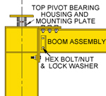 Top Pivot Bearing Housing