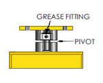 Top Pivot Bearing
