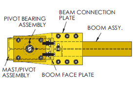 Top Pivot Bearing