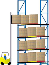 Forklift loading upper level of pushback rack