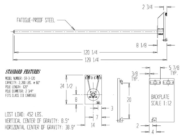 diagram showing dimensions