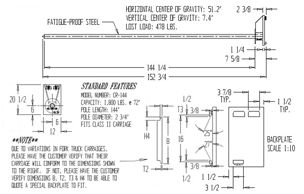 diagram showing dimensions