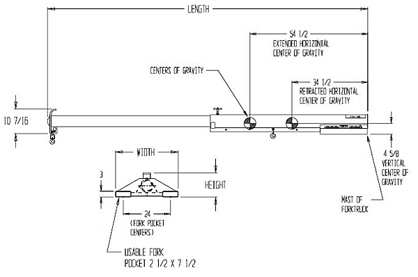 diagram showing dimensions