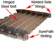 Piano Hinged Steel Conveyor Belt