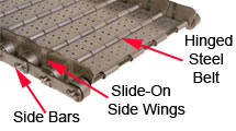 Piano Hinged Steel Conveyor Belt