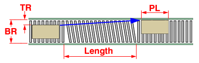 diagram of skewed conveyor rollers