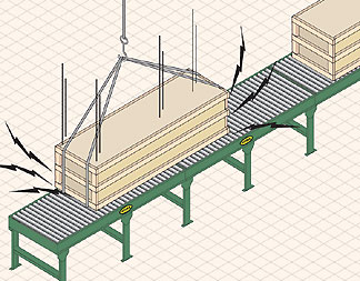 conveyor being shock loaded