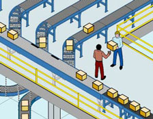 distribution center conveyor system