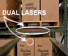 Dual Lasers Seen in Use