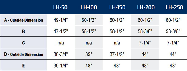 Hopper Spec Data
