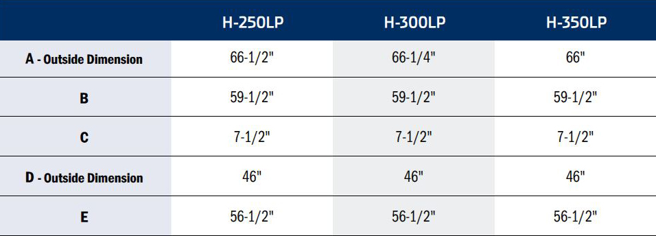 Hopper Spec Data