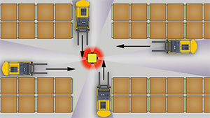 Forklifts approaching a four-way intersection with AisleAlert at the center