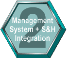 Management System + S&H Integration
