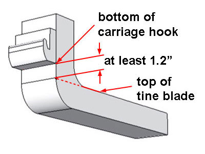 below carriage hook measurement