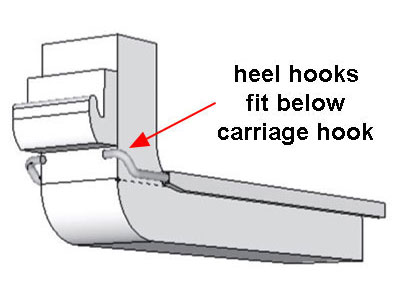 tine cover hooks below carriage hook