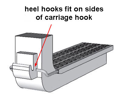tine cover hooks next to carriage hook