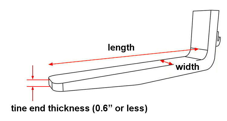 tine width and length