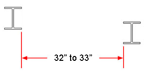 Structural Beam to Beam Distance