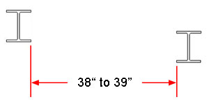 Structural Beam to Beam Distance