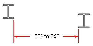 Structural Beam to Beam Distance