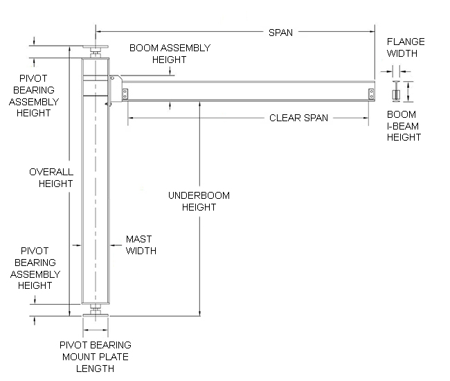 drop cantilever mast jib crane specs drawing