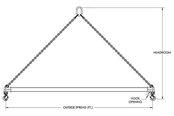 spreader beam drawing