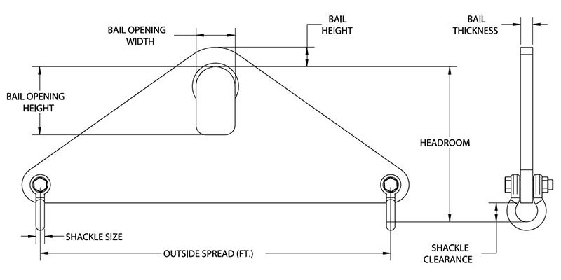 short span lifting beam drawing