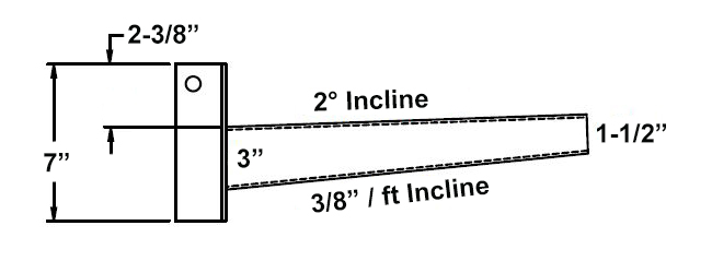 medium duty cantilever arm dimensions