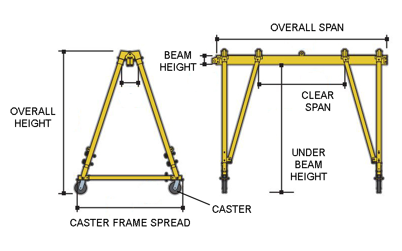 t series gantry crane specs drawing