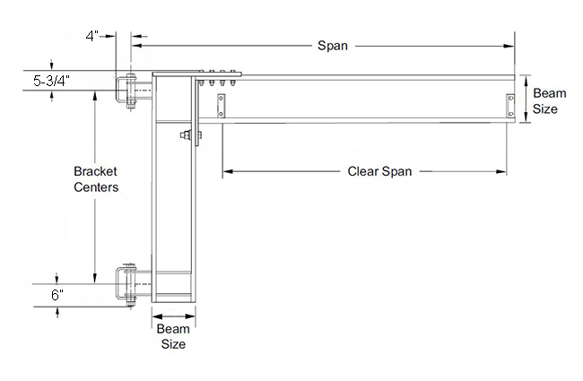 wall mounted cantilever jib crane specs drawing