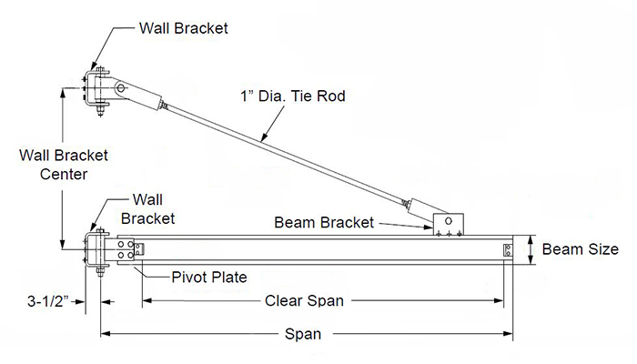 wall mounted tie rod jib crane specs drawing