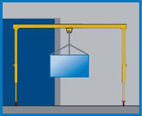 crane adjustment for doorway
