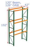 Pallet Rack Starter - 120w x 42d x 192h, 3 Beam Levels - 6700 Cap. Beams