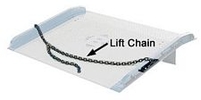 Lifting Chains