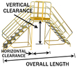 Crossover - 49" Vertical x 20" Horizontal Clearance, 118" Long Overall