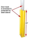 24"H Overhead Dock Door Track Guards (Pair)