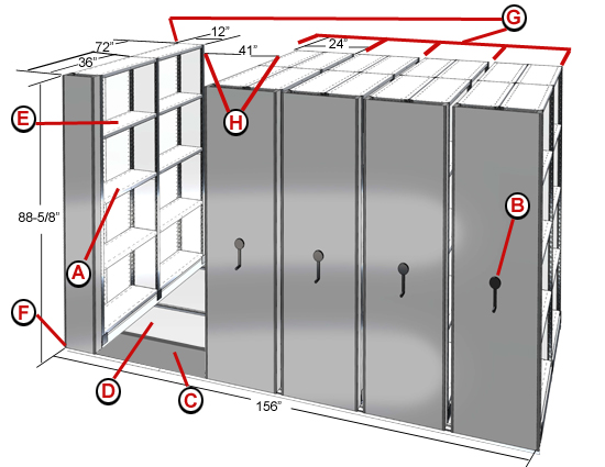 Mobile shelving system specs